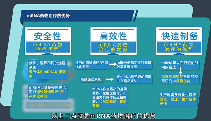 mRNA药物治疗的优势有哪些？