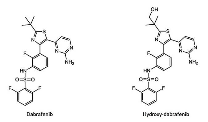 开发并验证新的LC-MS/MS方法，用于定量人血浆中达拉非尼及其主要代谢物羟基达拉非尼 (OHD)。本研究中OHD(纯度>99%)通过AG真人国际合成