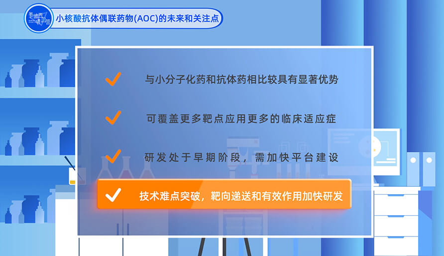 小核酸抗体偶联药物（AOC）的未来和关注点？