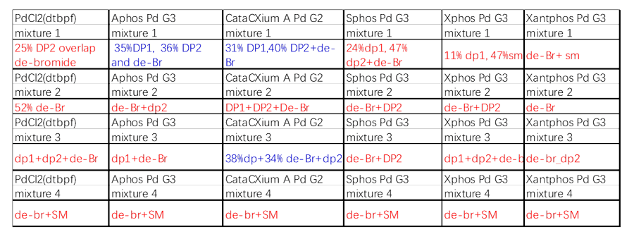 案例1：Suzuki耦合2.png