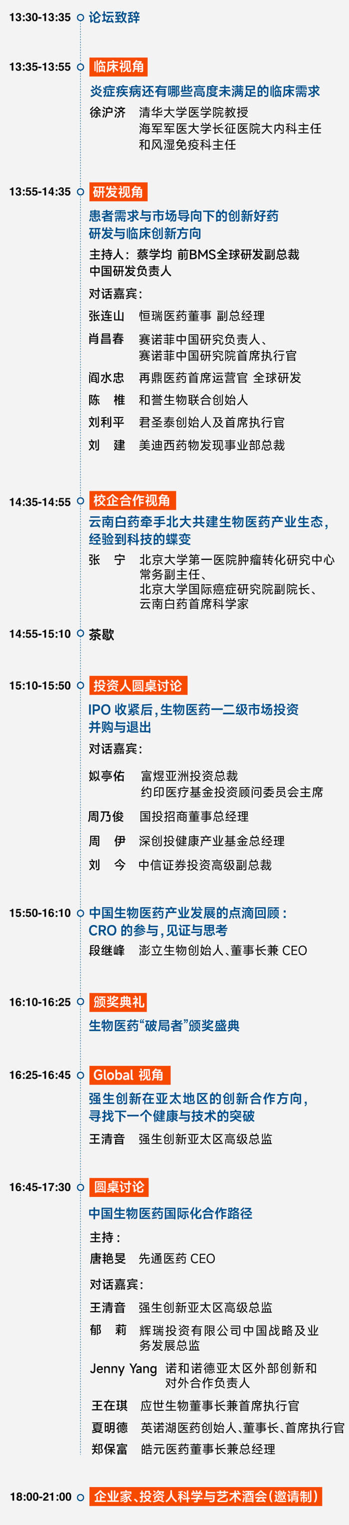 AG真人国际出席一二级市场生物医药企业家、投资人首脑大会_02.jpg