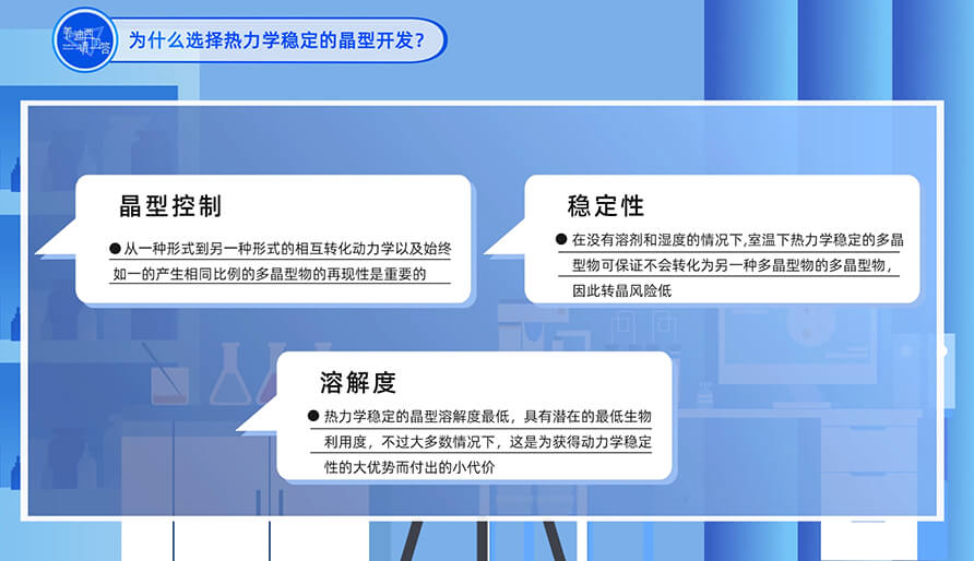 为什么选择热力学稳定的晶型开发？