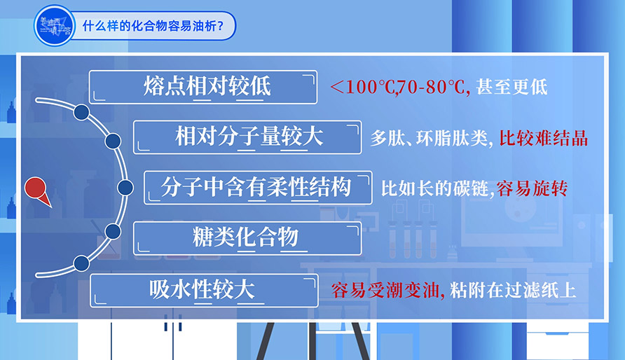 什么样的化合物容易油析？