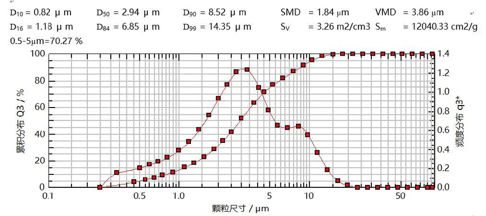 研究案例：某仿制药吸入溶液-4.jpg